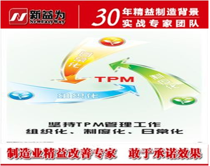 TPM管理方法