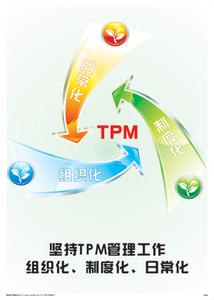 TPM管理与6S管理有价值